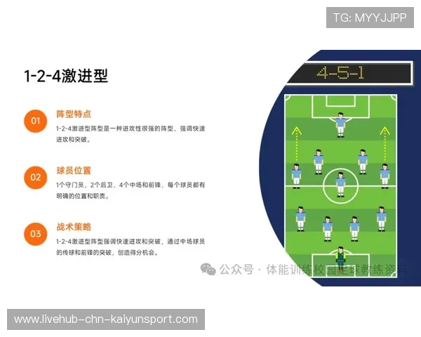 足球比赛节奏是否符合亚洲主流趋势，足球节奏感